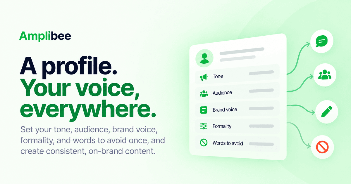Content profiles