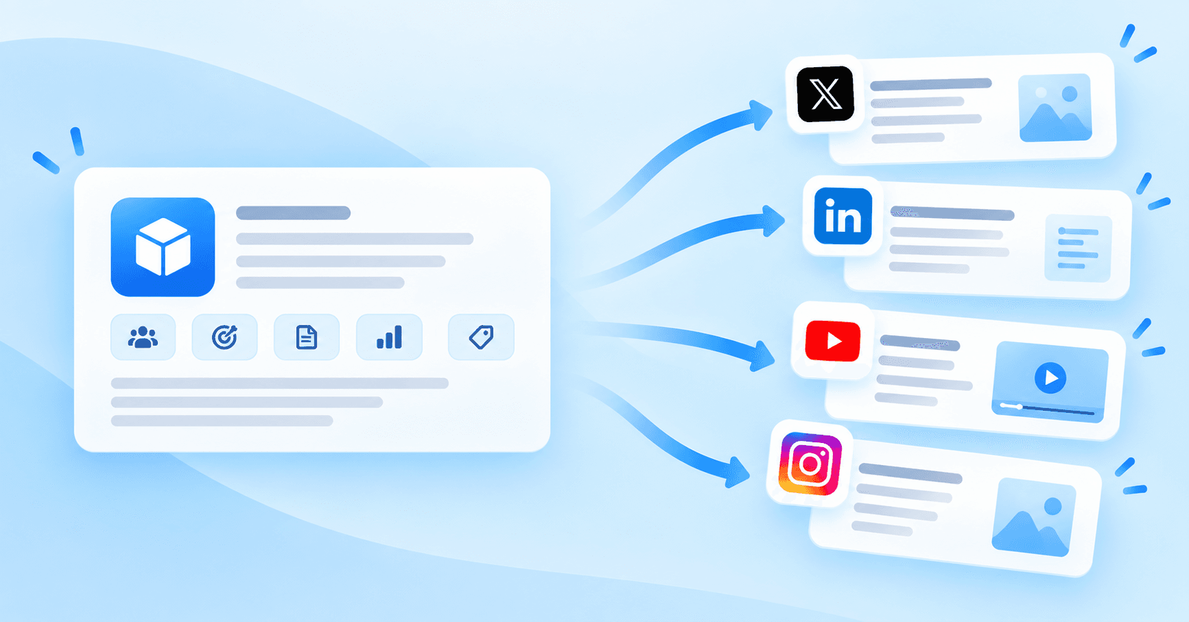 Product profile