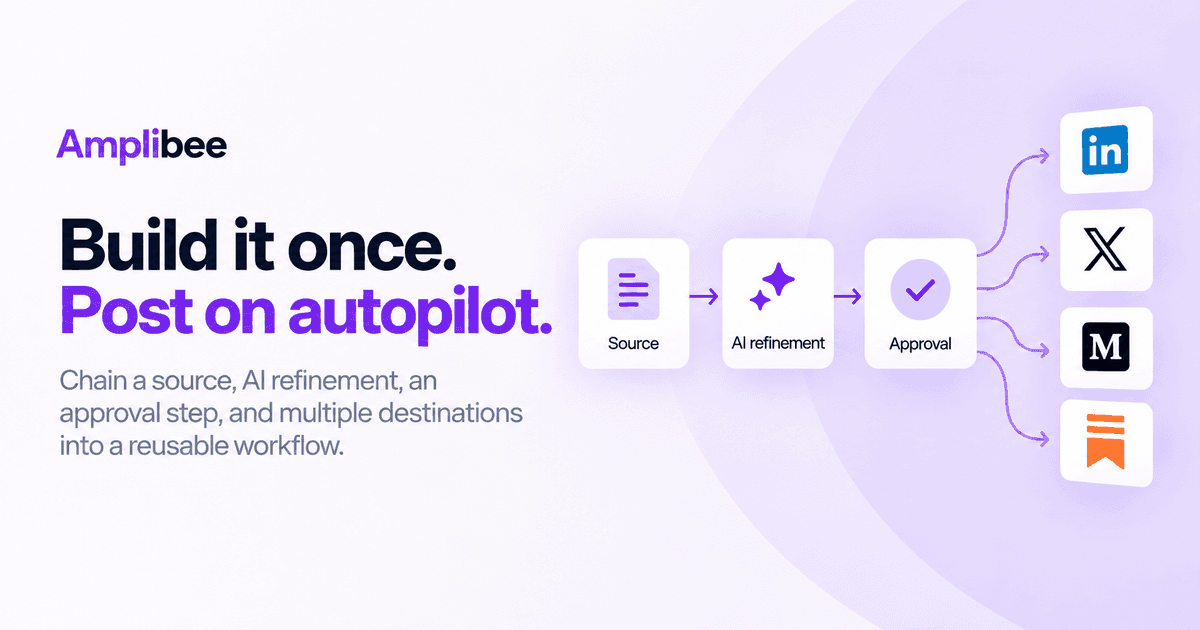 Workflows